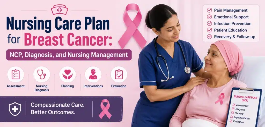 breast-cancer-treatment-plan