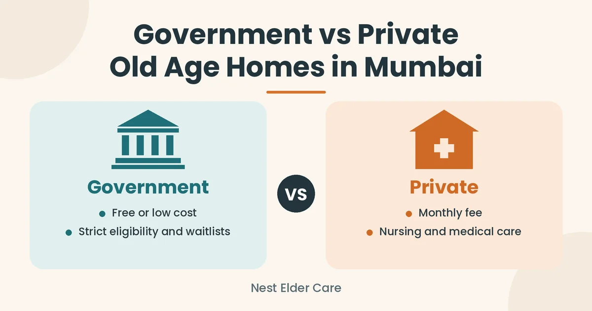 government-old-age-home-in-mumbai-vs-private